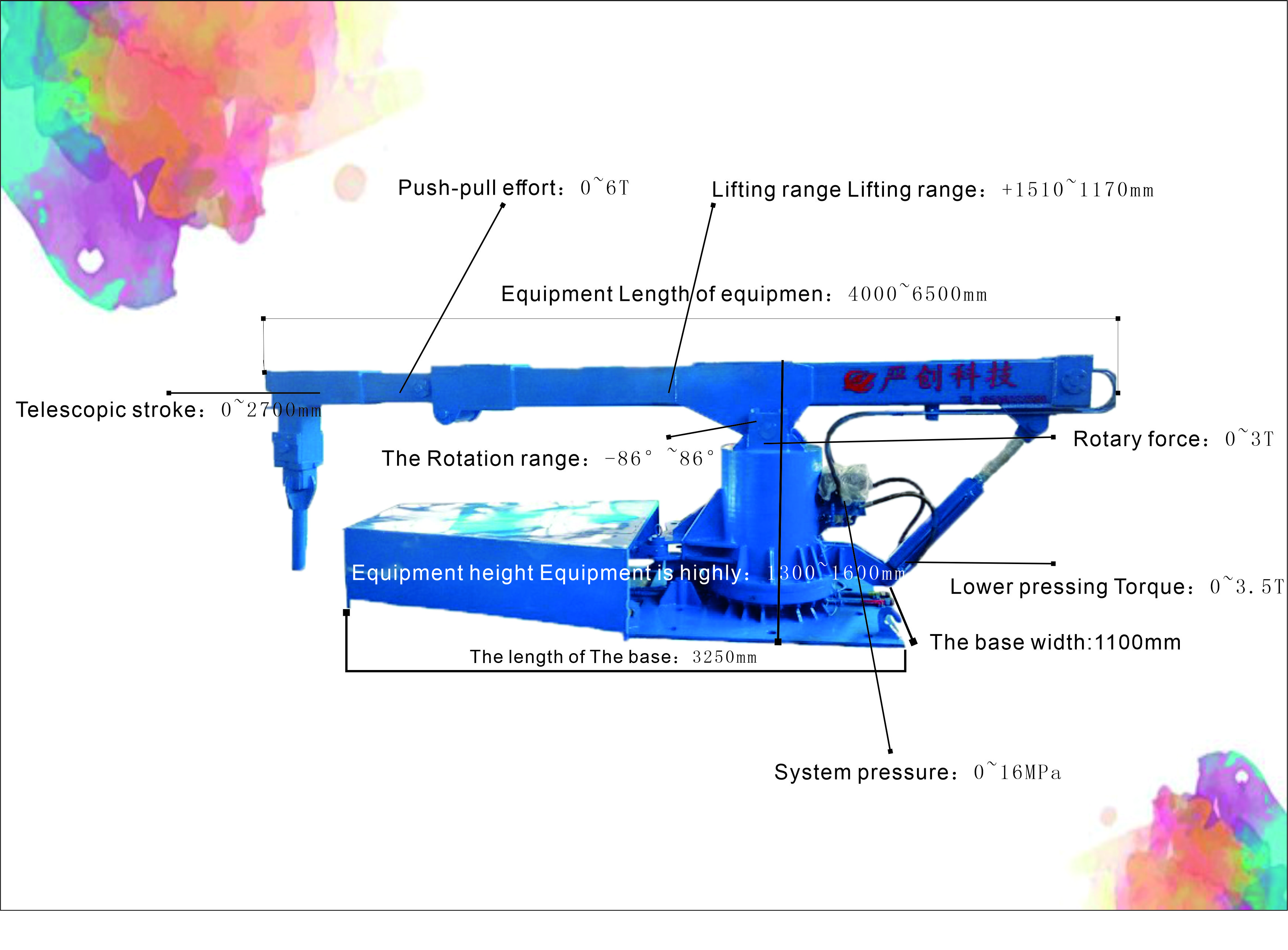 Parameter of manipulator Параметр манипулятора