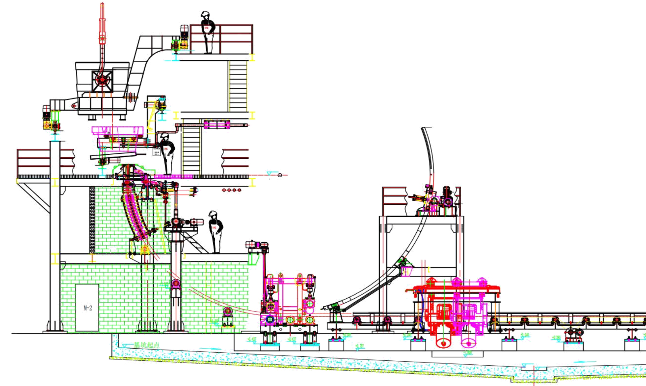 引锭杆及存放装置 2