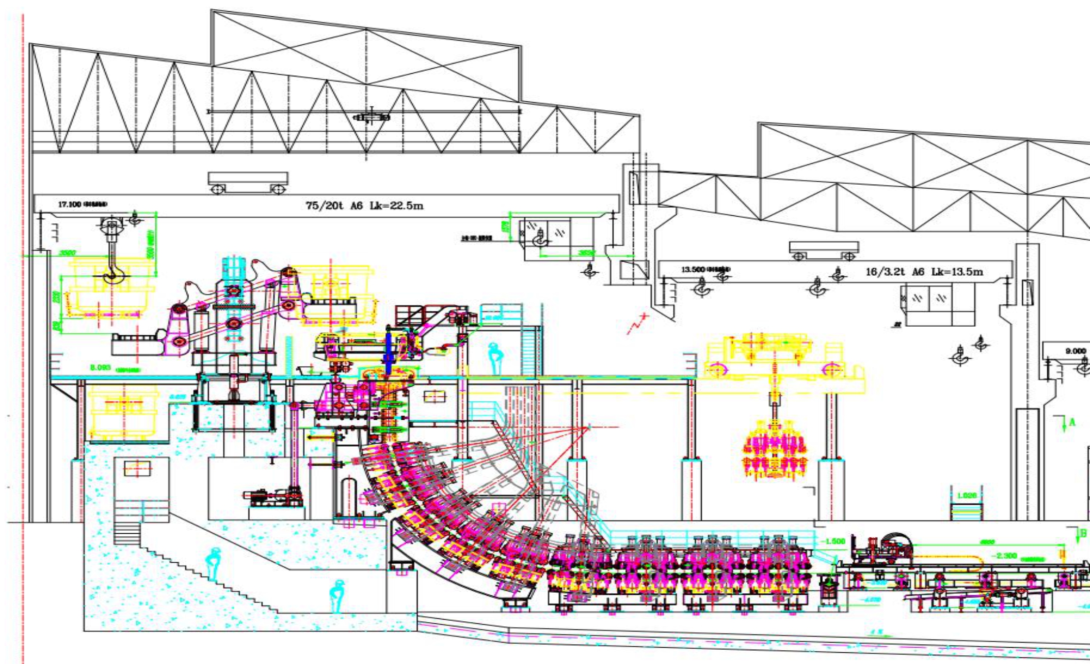 R8m- 220x1600 мм 直弧形 (（立弯式） 板坯连铸机