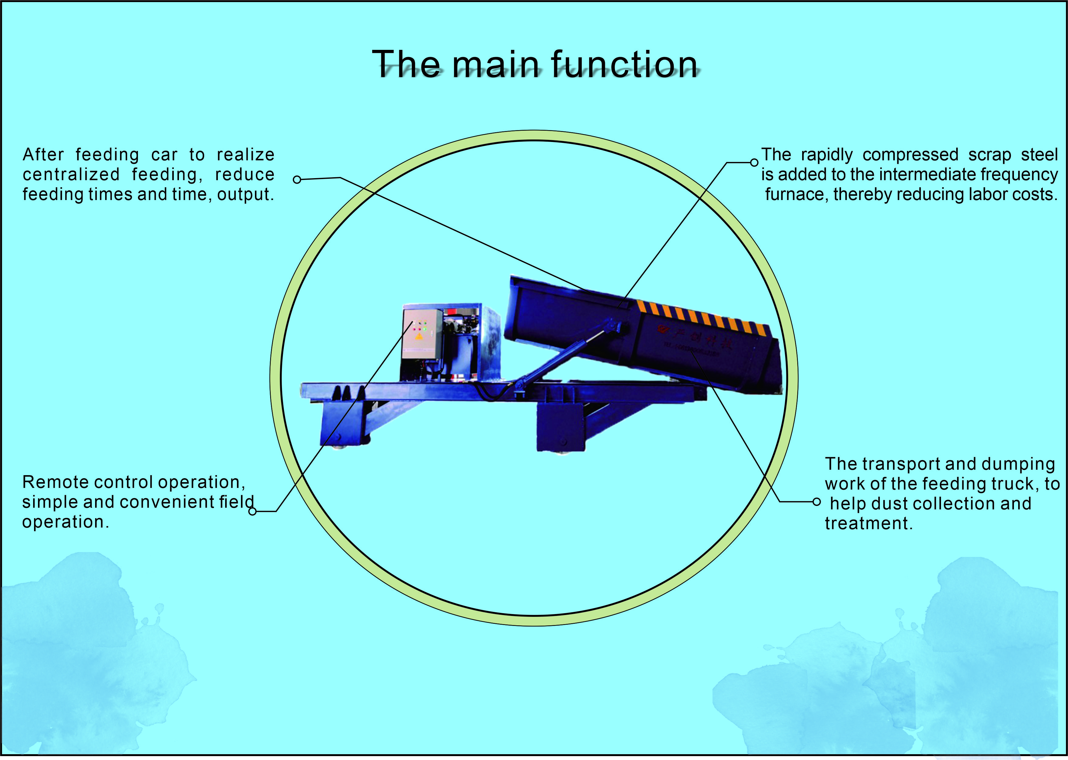Основная функция гидравлического кормления автомобиля