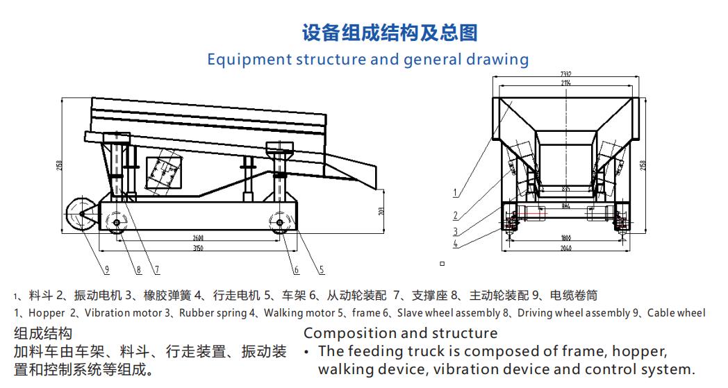 振动 加料车 结构 图
