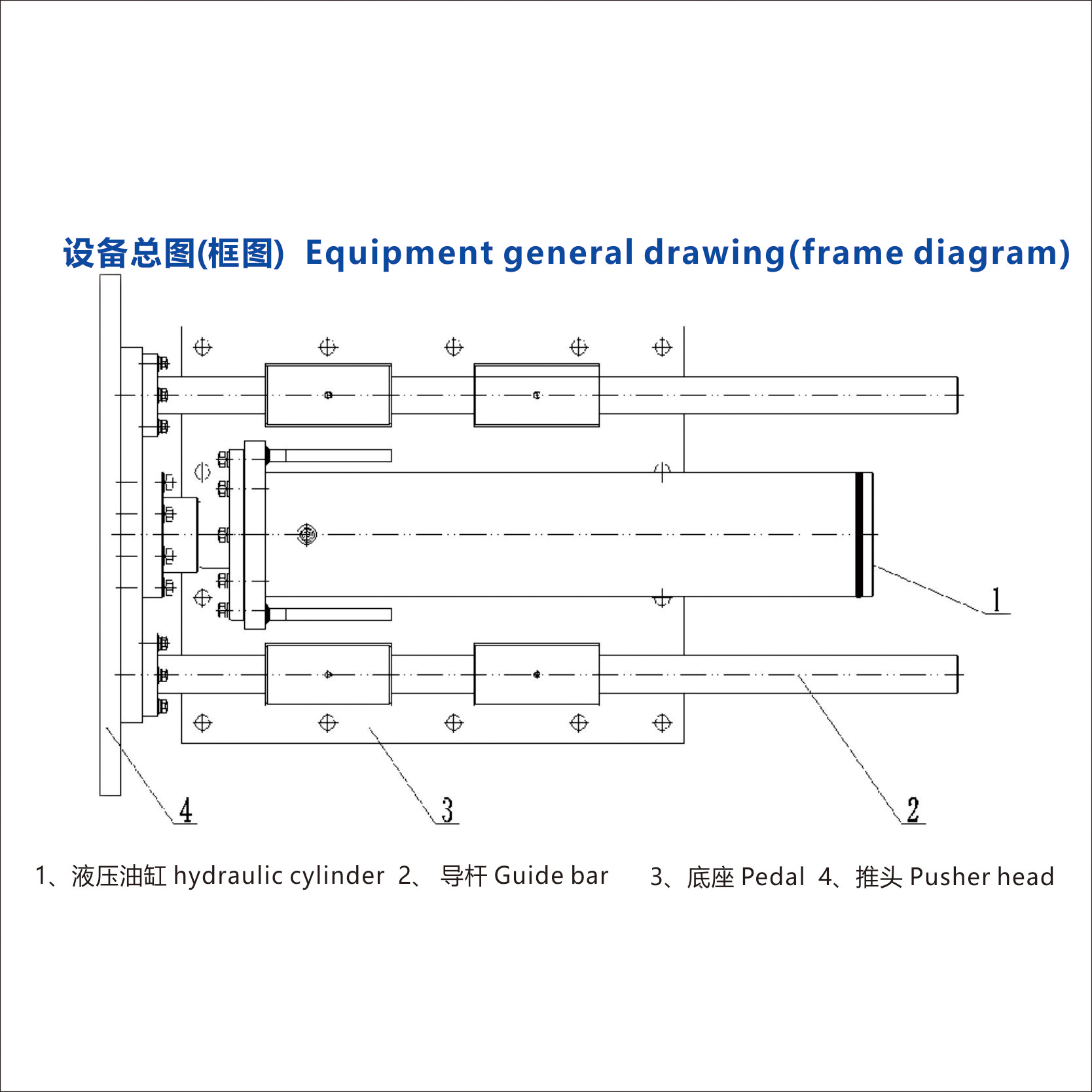 Общее оборудование рисунок