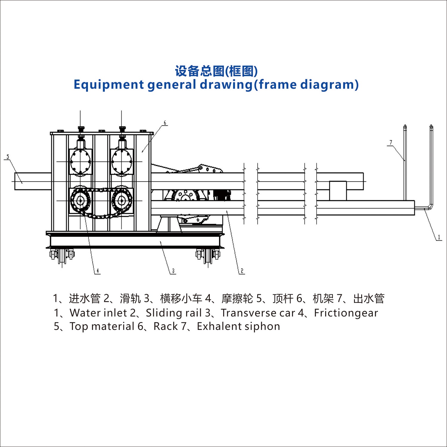 Стальная машина для отопления